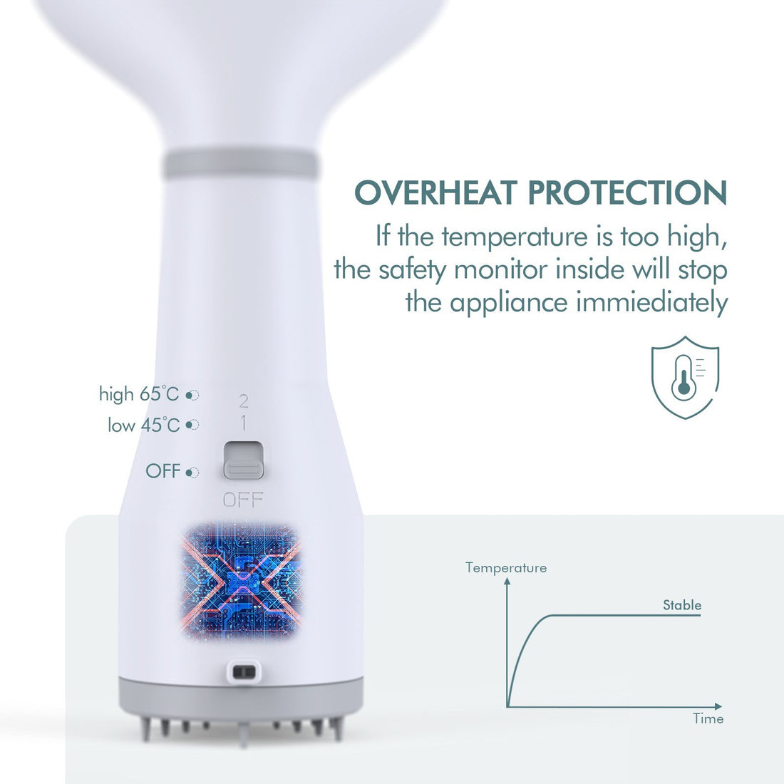 Pet Hair Dryer And Grooming Slicker Brush For Dogs